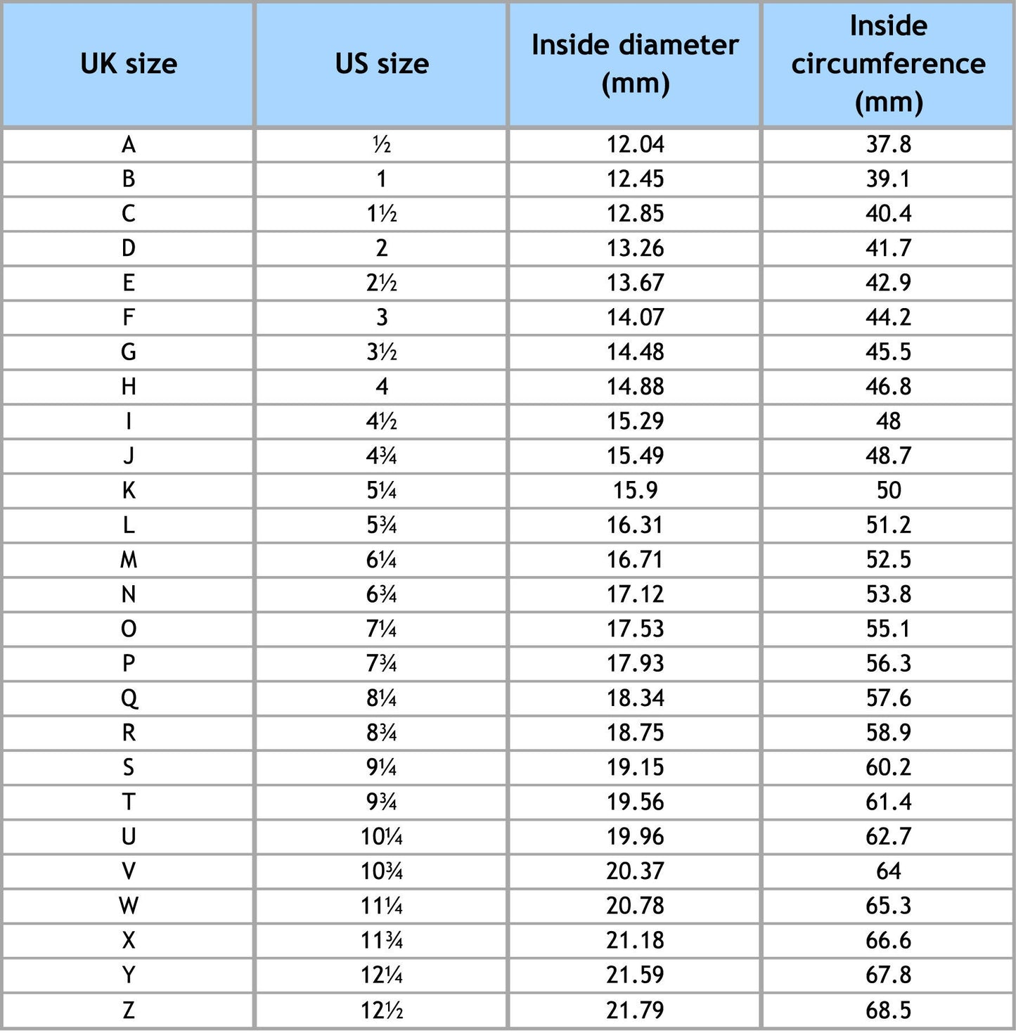 Heart cut out ring set